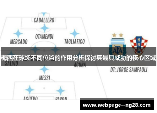 梅西在球场不同位置的作用分析探讨其最具威胁的核心区域