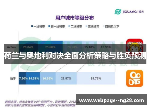 荷兰与奥地利对决全面分析策略与胜负预测 荷兰与奥地利对决全面分析策略与胜负预测