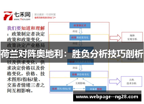 荷兰对阵奥地利：胜负分析技巧剖析