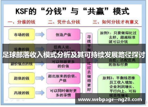 足球部落收入模式分析及其可持续发展路径探讨