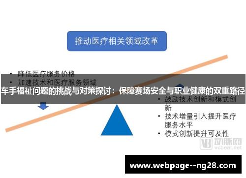 车手福祉问题的挑战与对策探讨:保障赛场安全与职业健康的双重路径 车手福祉问题的挑战与对策探讨:保障赛场安全与职业健康的双重路径