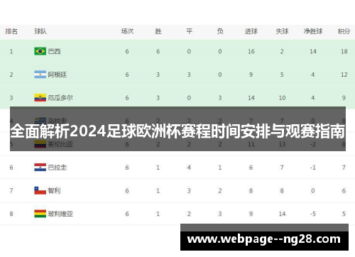 全面解析2024足球欧洲杯赛程时间安排与观赛指南