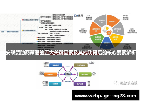 安联赞助商策略的五大关键因素及其成功背后的核心要素解析