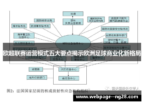 欧超联赛运营模式五大要点揭示欧洲足球商业化新格局