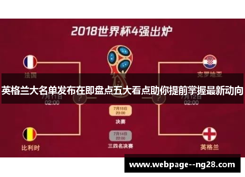 英格兰大名单发布在即盘点五大看点助你提前掌握最新动向