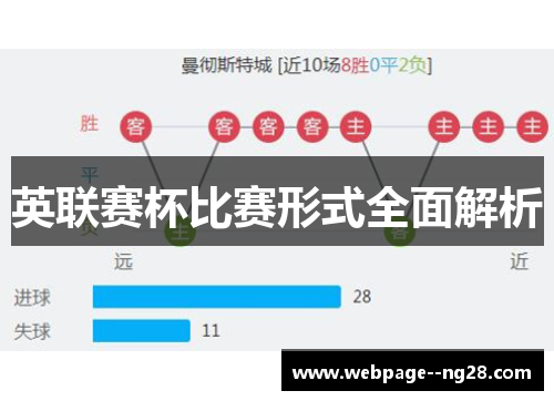 英联赛杯比赛形式全面解析