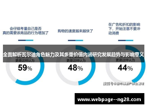全面解析瓦尔迪角色魅力及其多重价值内涵研究发展趋势与影响意义 全面解析瓦尔迪角色魅力及其多重价值内涵研究发展趋势与影响意义