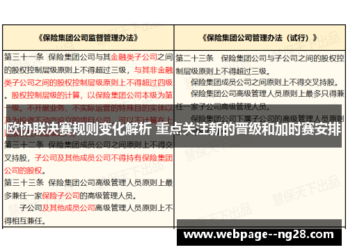 欧协联决赛规则变化解析 重点关注新的晋级和加时赛安排