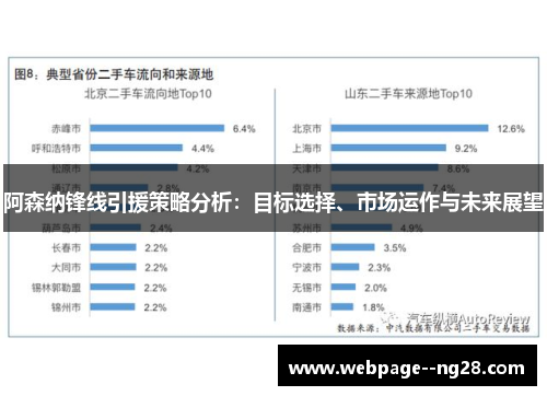 阿森纳锋线引援策略分析:目标选择、市场运作与未来展望 阿森纳锋线引援策略分析:目标选择、市场运作与未来展望