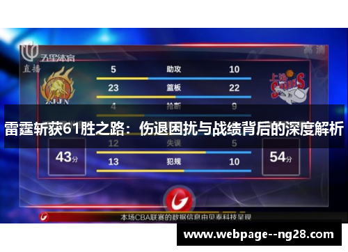 雷霆斩获61胜之路:伤退困扰与战绩背后的深度解析 雷霆斩获61胜之路:伤退困扰与战绩背后的深度解析