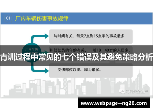 青训过程中常见的七个错误及其避免策略分析