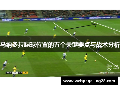 马纳多拉踢球位置的五个关键要点与战术分析