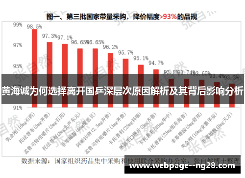 黄海诚为何选择离开国乒深层次原因解析及其背后影响分析