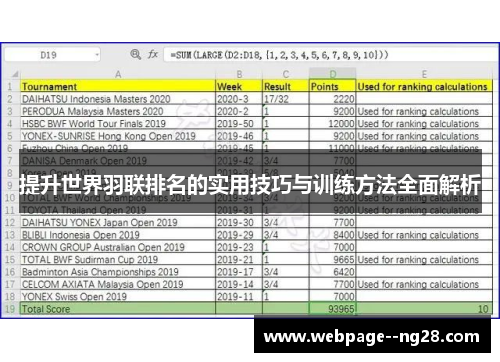 提升世界羽联排名的实用技巧与训练方法全面解析 提升世界羽联排名的实用技巧与训练方法全面解析