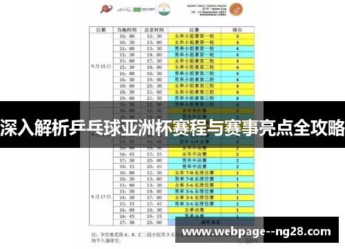 深入解析乒乓球亚洲杯赛程与赛事亮点全攻略
