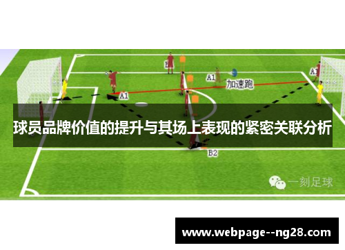 球员品牌价值的提升与其场上表现的紧密关联分析 球员品牌价值的提升与其场上表现的紧密关联分析