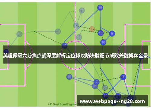 英超保级六分焦点战深度解析定位球攻防决胜细节成败关键博弈全景